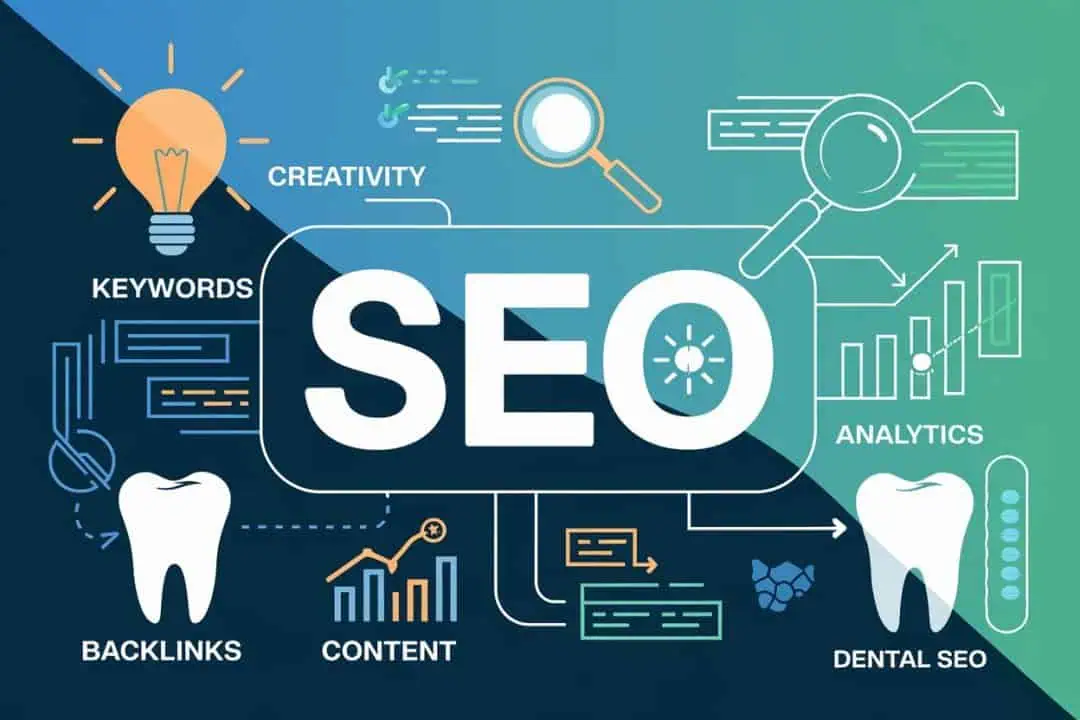 dental seo services by Express IT Solution LLC